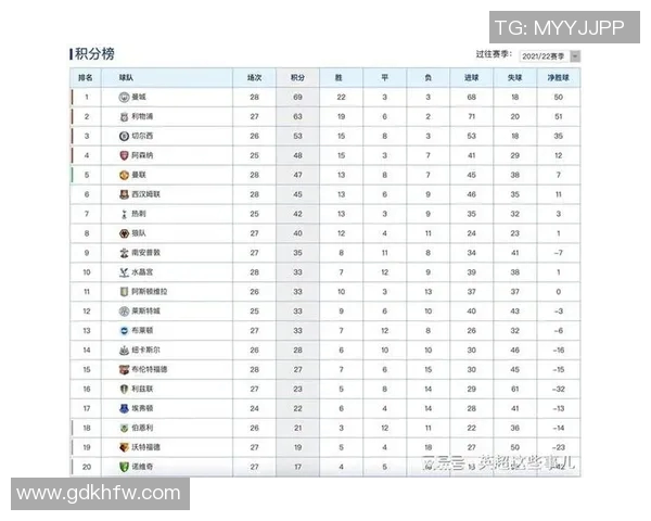 广州篮球队强势领跑挑战赛积分榜总分达到56分展现出色竞技状态