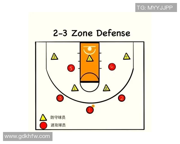 深度分析杭州篮球队独特防守策略与战术执行细节