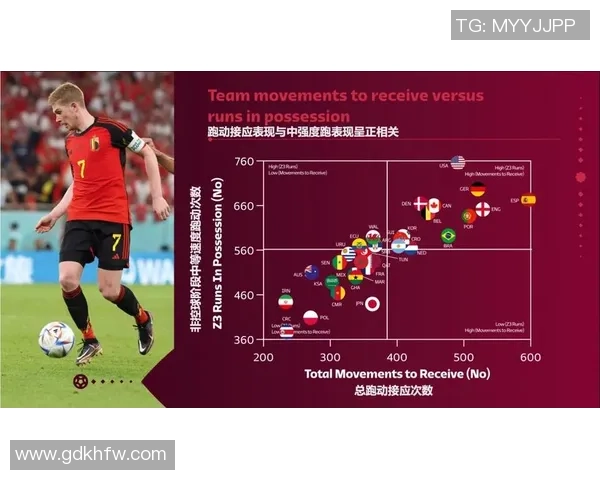 深入分析足球比赛的关键观察要点与战术解析技巧